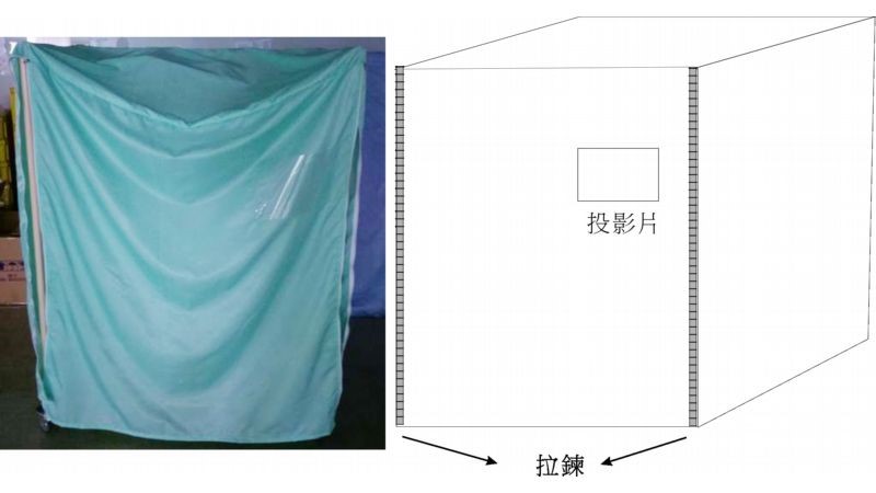 防塵罩