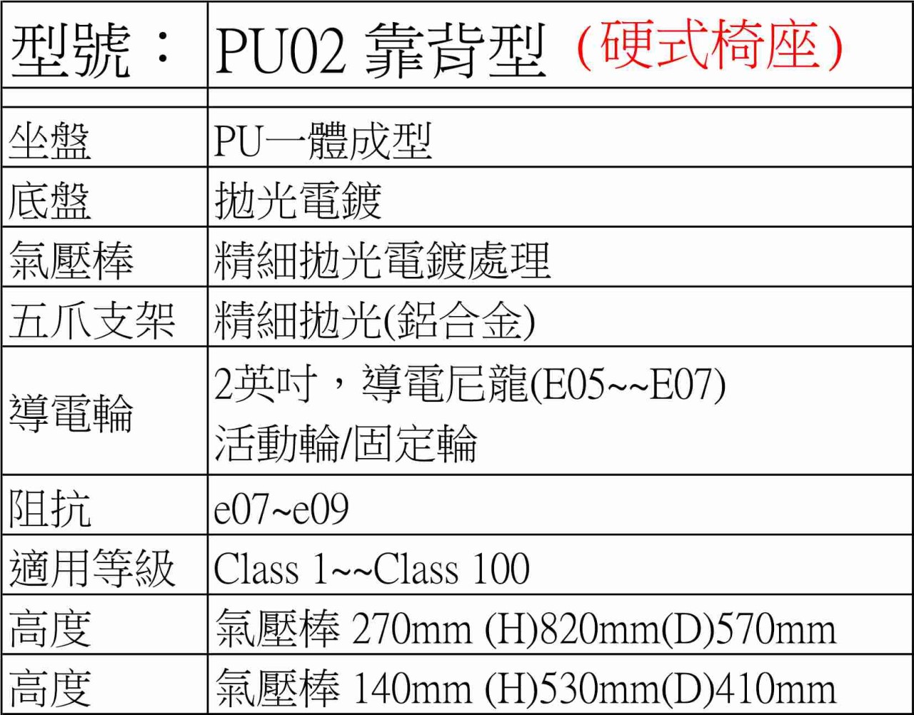 PU02(硬式椅座)