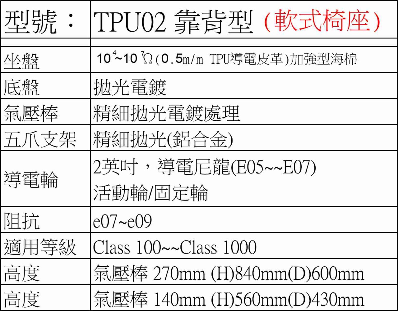 TPU02(軟式椅座)