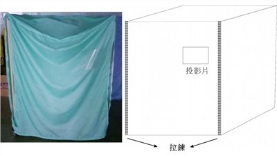 防塵罩